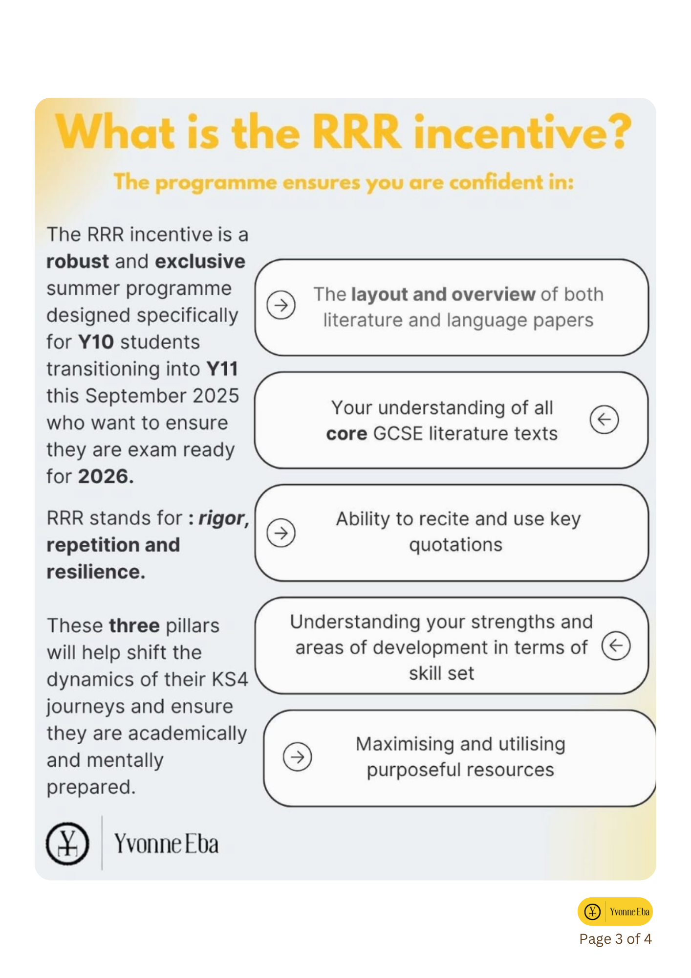 Unlock your potential this summer with Yvonne Eba