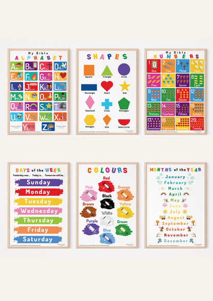 Educational Poster Bundle