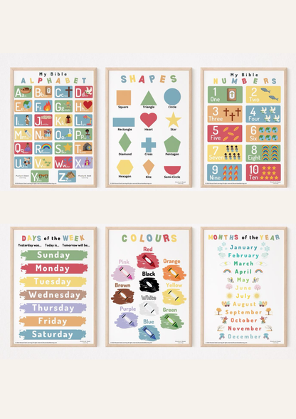 Educational Poster Bundle