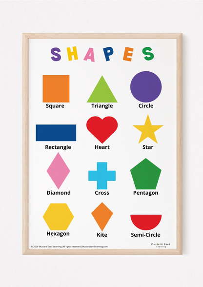 Shapes Poster