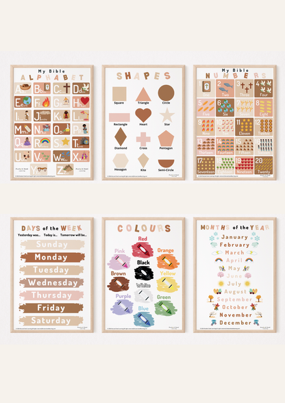 Educational Poster Bundle
