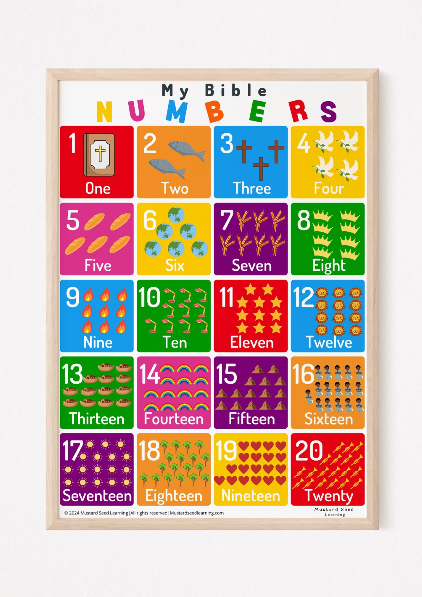 My Bible Numbers (1 - 10 & 1 - 20) Poster