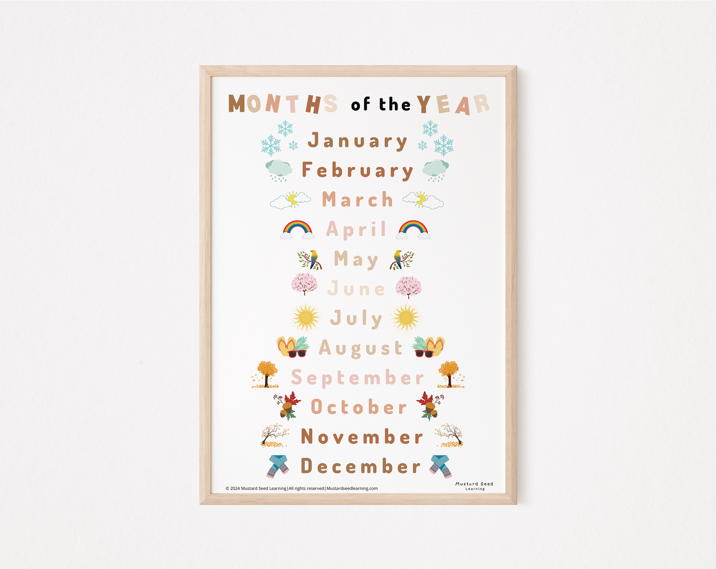 Months of the Year Poster