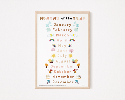 Months of the Year Poster