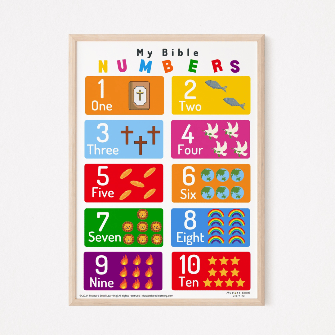 My Bible Numbers (1 - 10 & 1 - 20) Poster