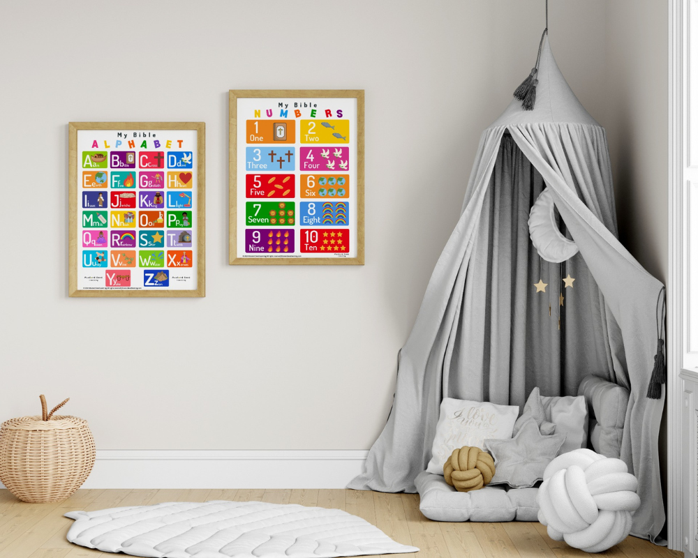 Educational Bundle (Alphabets, Numbers, Shapes, Colours, Days, Months Posters)