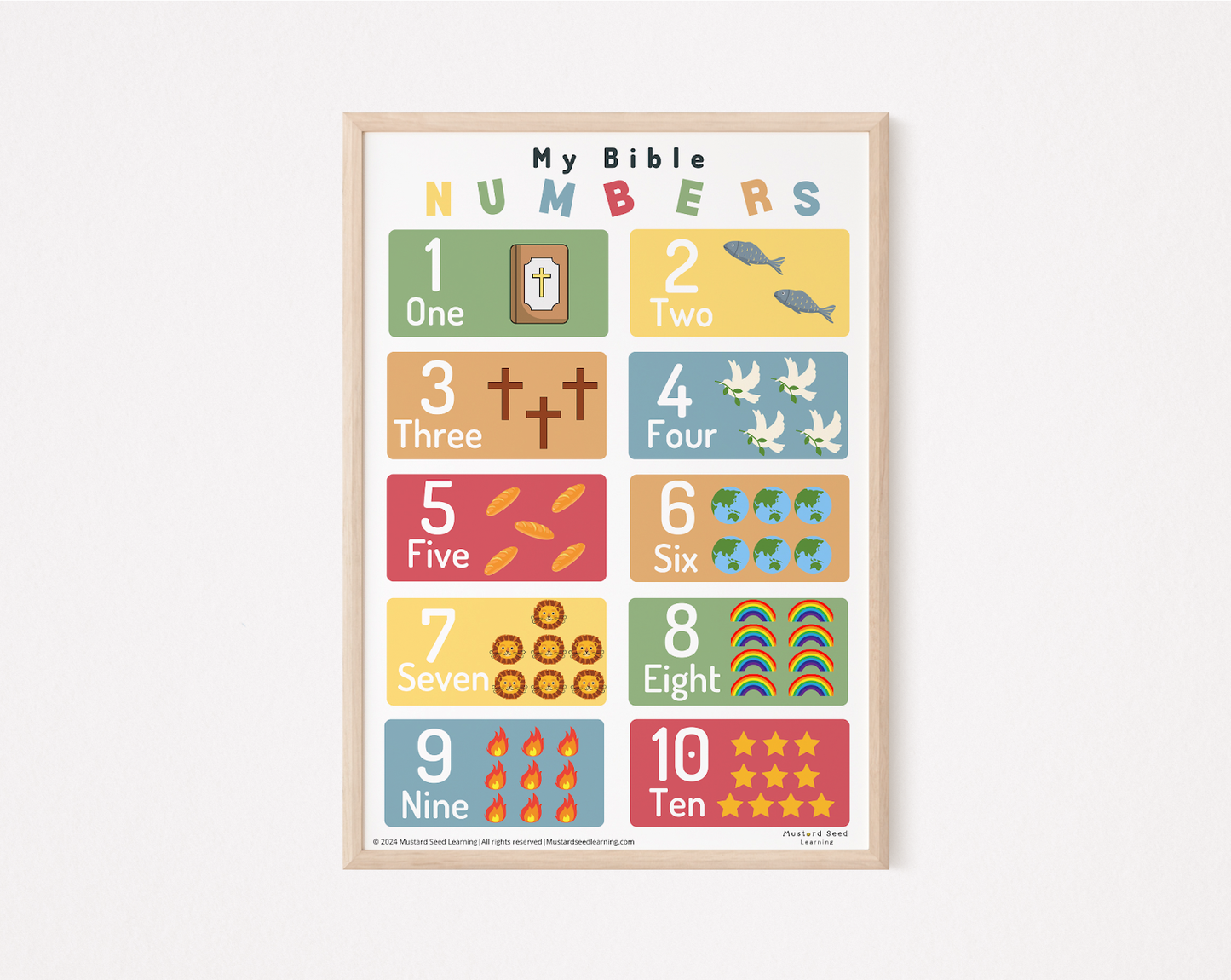 My Bible Numbers (1 - 10 & 1 - 20) Poster