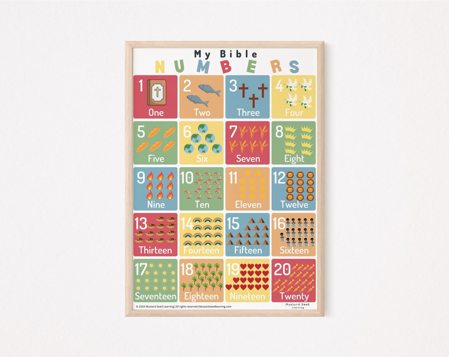 My Bible Numbers (1 - 10 & 1 - 20) Poster