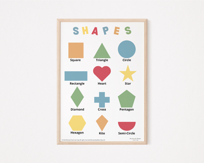 Shapes Poster