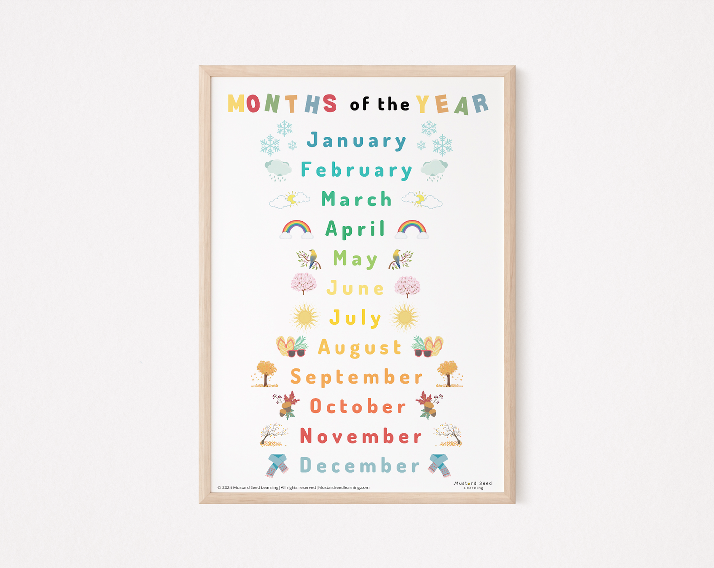 Months of the Year Poster