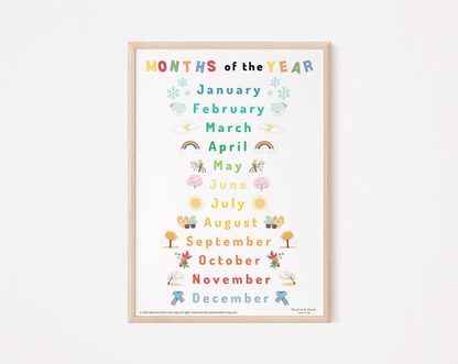 Months of the Year Poster