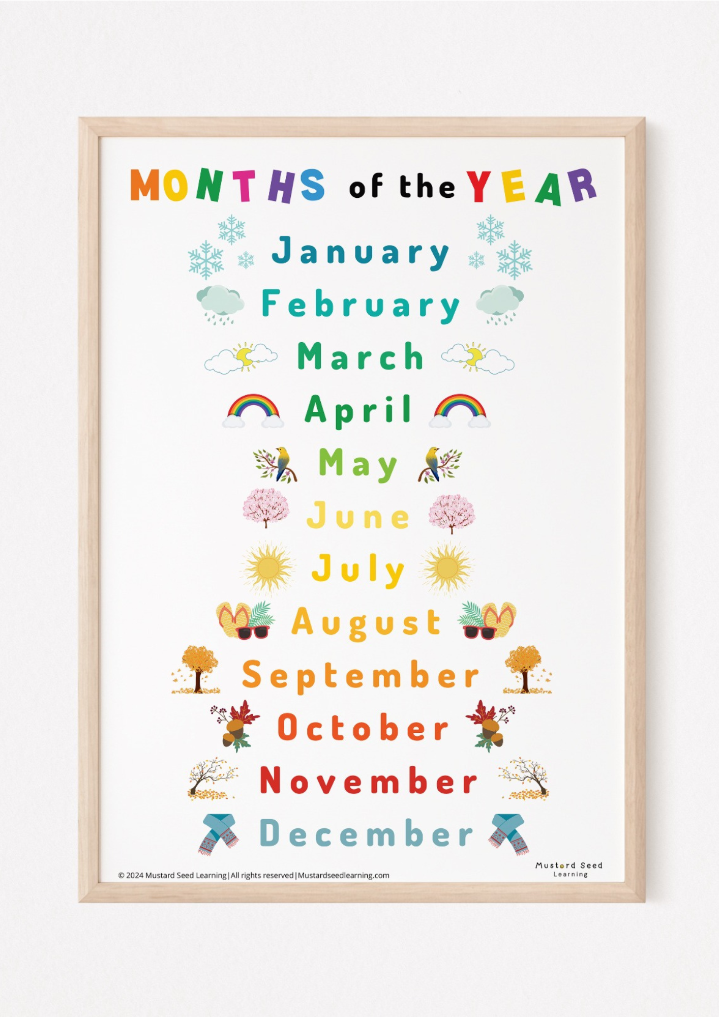 Months of the Year Poster