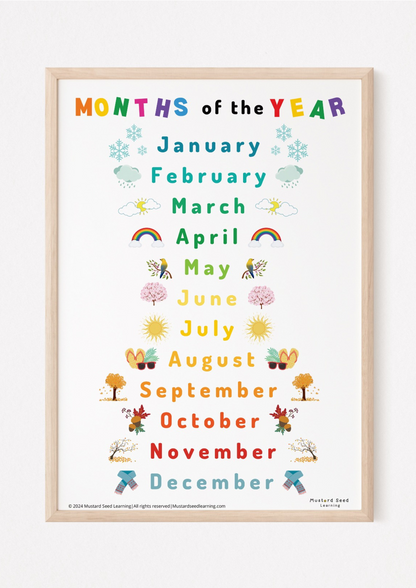 Months of the Year Poster