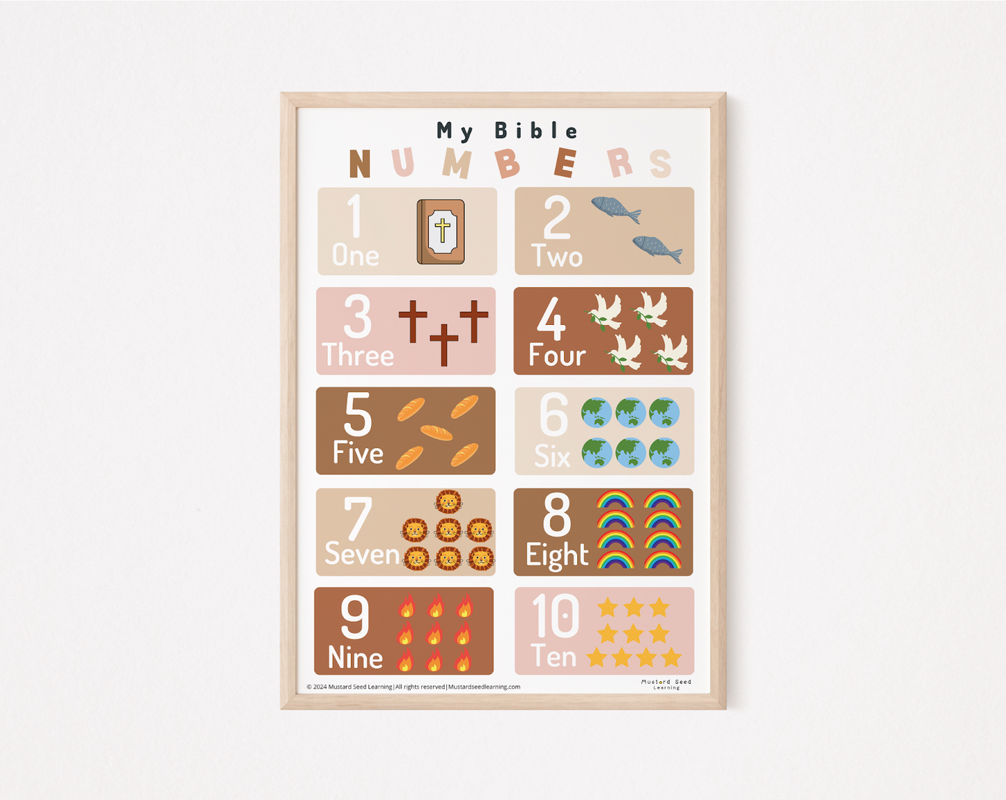 My Bible Numbers (1 - 10 & 1 - 20) Poster