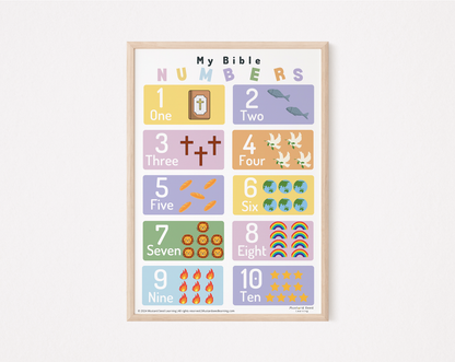 My Bible Numbers (1 - 10 & 1 - 20) Poster