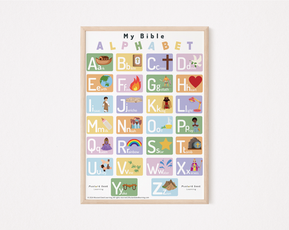 My Bible Alphabet Poster