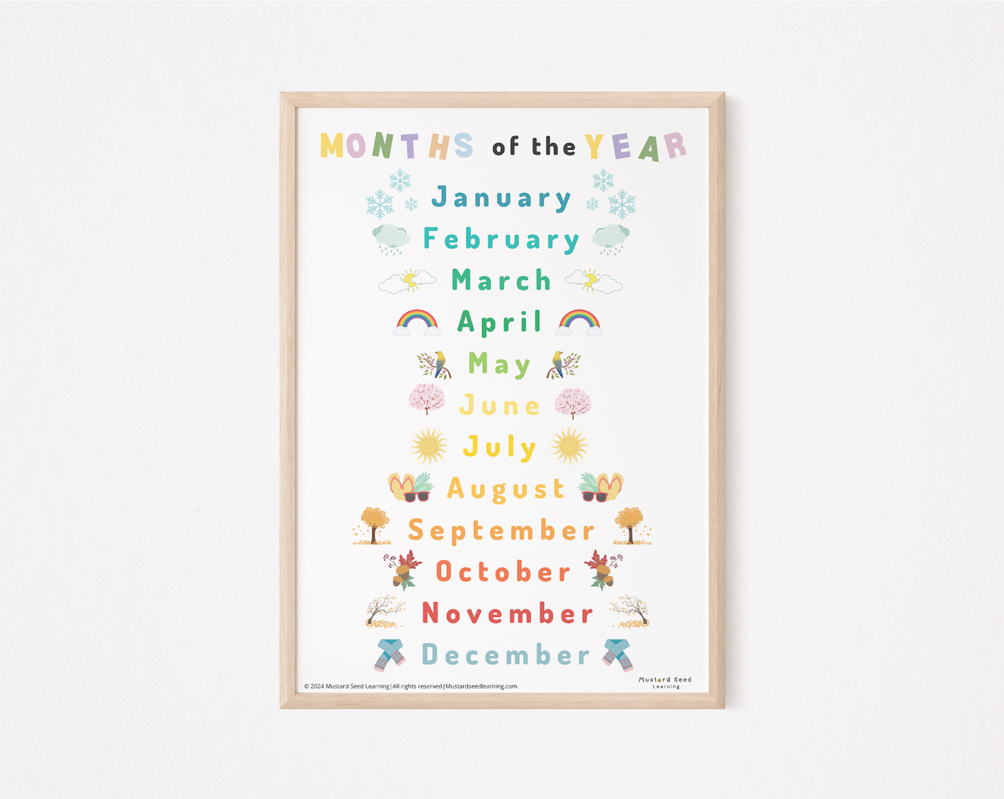 Months of the Year Poster