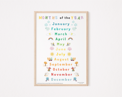 Months of the Year Poster